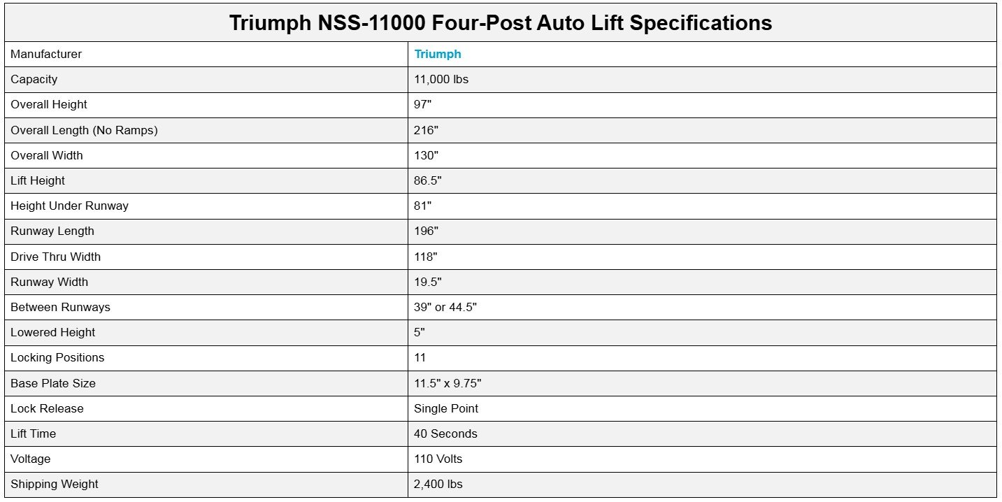 Triumph 11,000 lb 4 Post Car Lift | NSS-11000 - Image 10