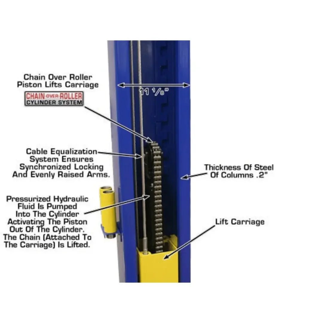 Atlas 9KBPX 9,000 lb Baseplate 2 Post Vehicle Lift - Image 11