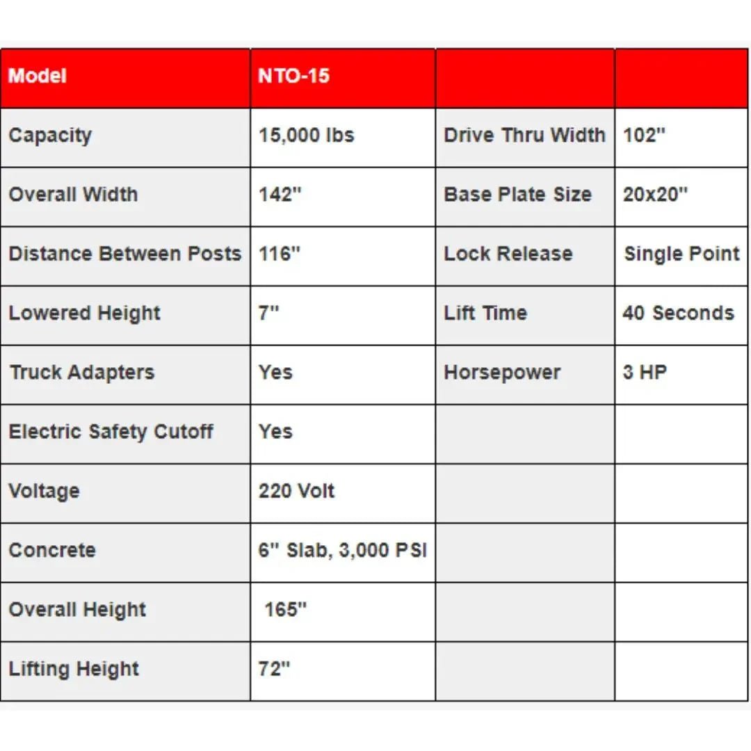 Triumph NTO-15 15,000 lb. 2 Post Lift - Image 7