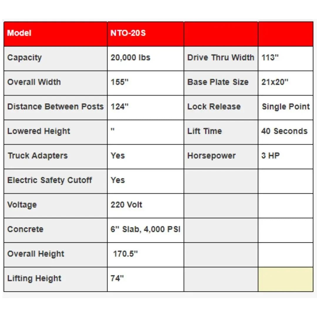 Triumph NTO-20S 20,000 lb. 2 Post Lift - Image 2