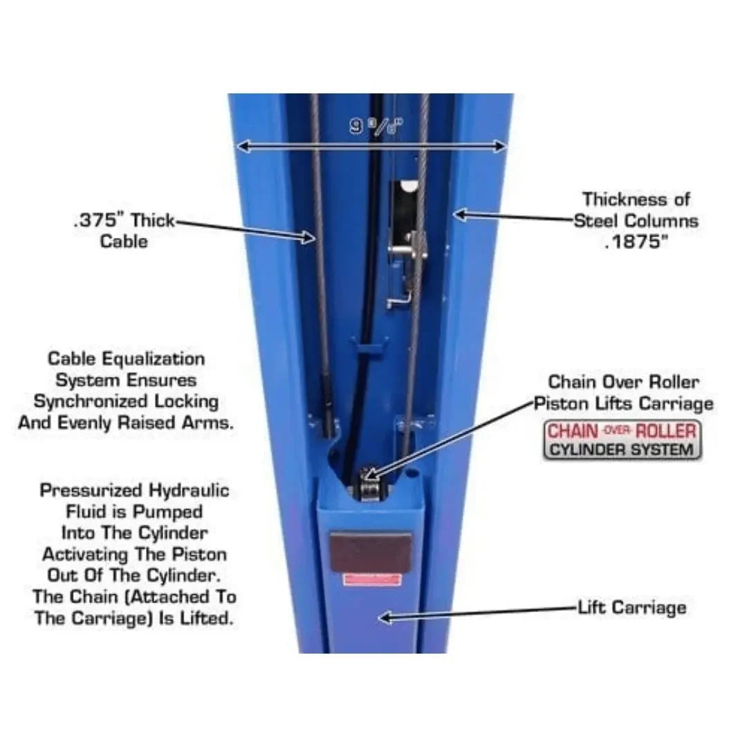 Atlas 9OHSC 2-Post Lift + Lawn Mower Adapter Combo - Image 9