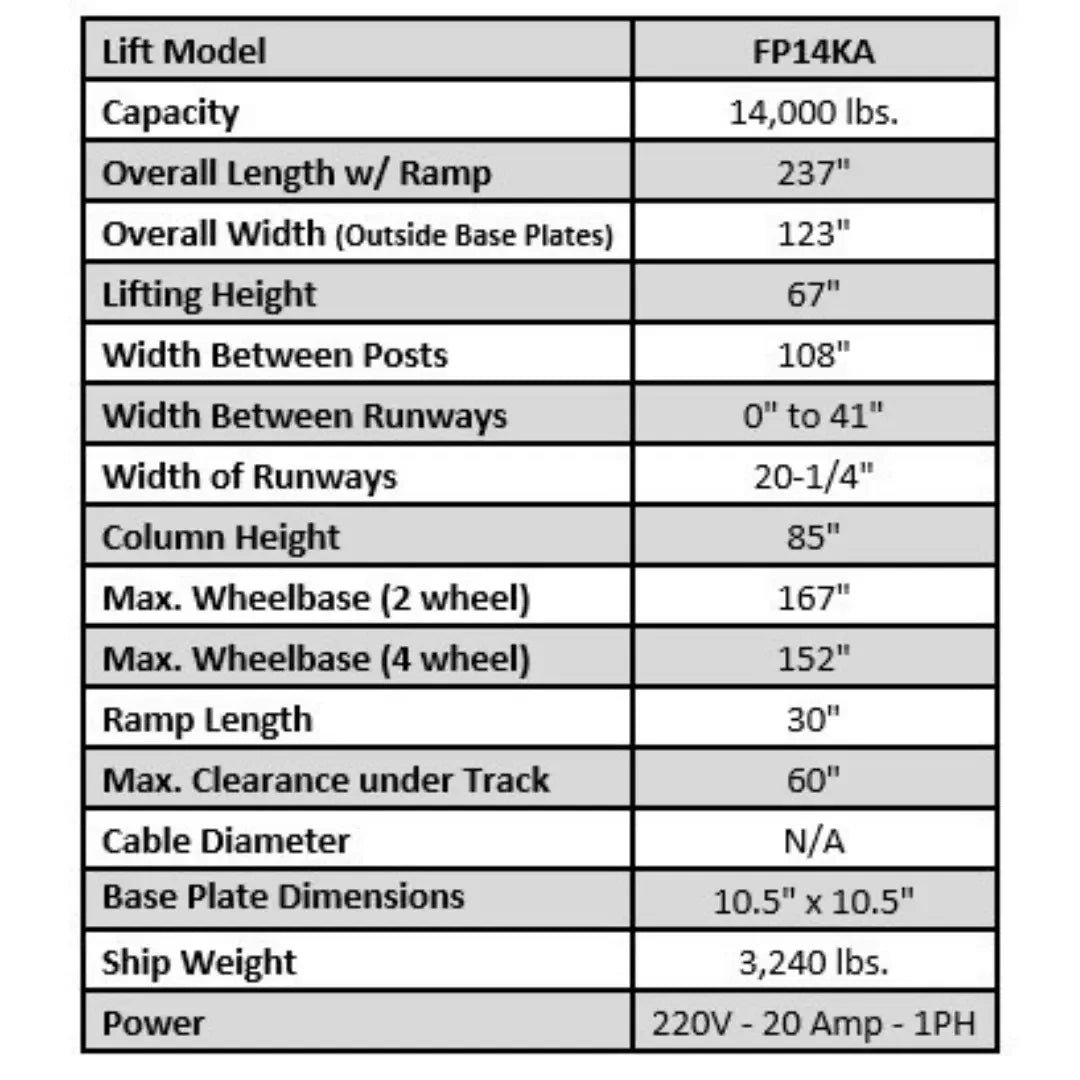 Tuxedo FP14KA 14,000 lb 4 Post Alignment Lift - Chain Driven - Image 2