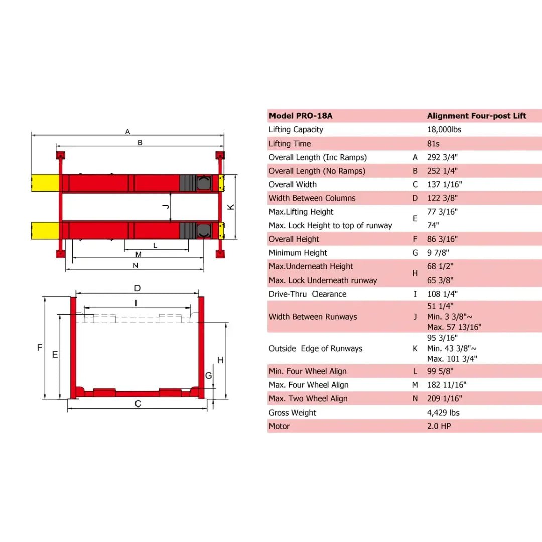 Amgo PRO-18A 18,000 lb 4 Post Alignment Lift - Image 3